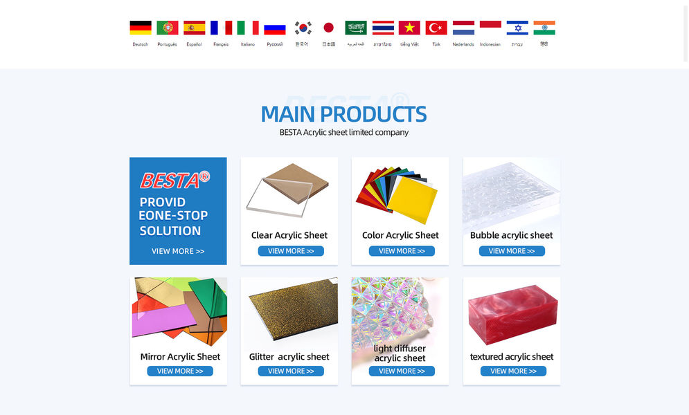 Extruded Acrylic Sheet