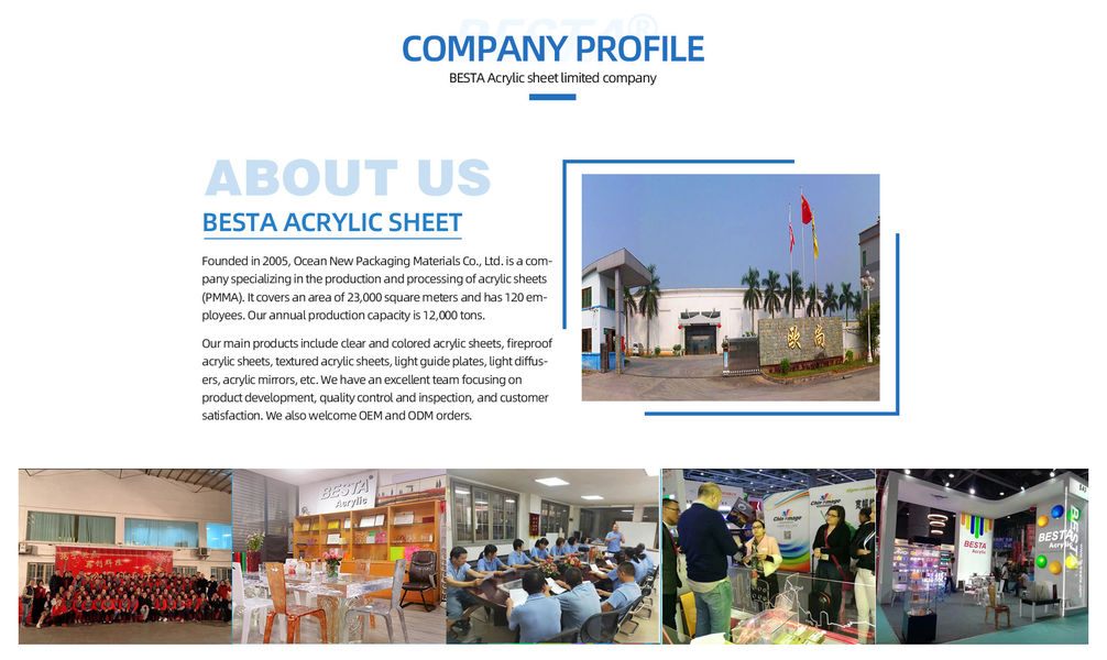 Cast Acrylic Sheets