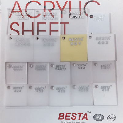 Easily Cut Extruded Acrylic Sheet with Light Transmission UV Resistance and Heat Resistance